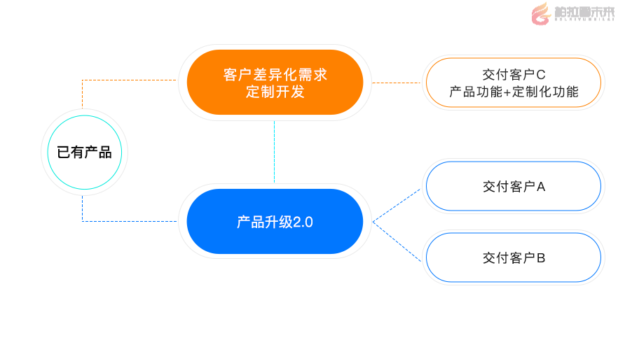 图片编辑 (2).png